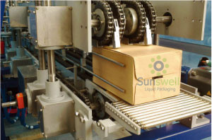 Carton Box Shrink Packaging Equipment Full Automatic With 0.6Mpa - 0.8Mpa Operating Air Pressure